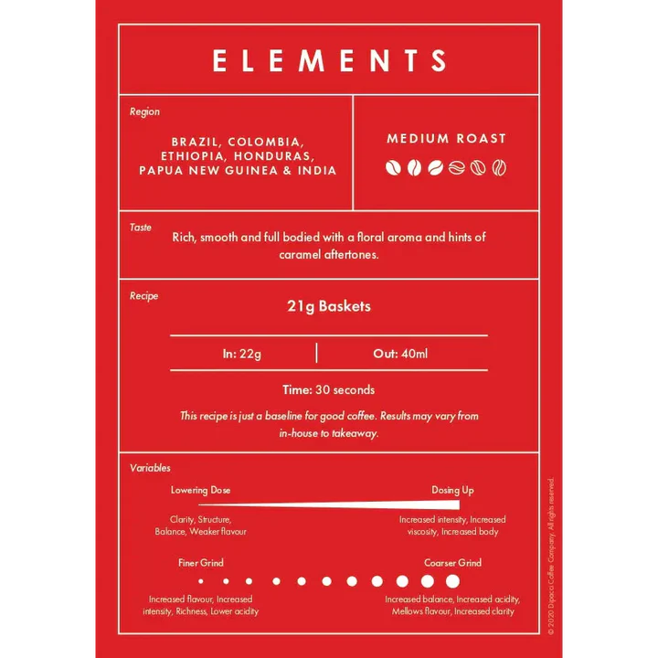 Elements Blend 12Oz