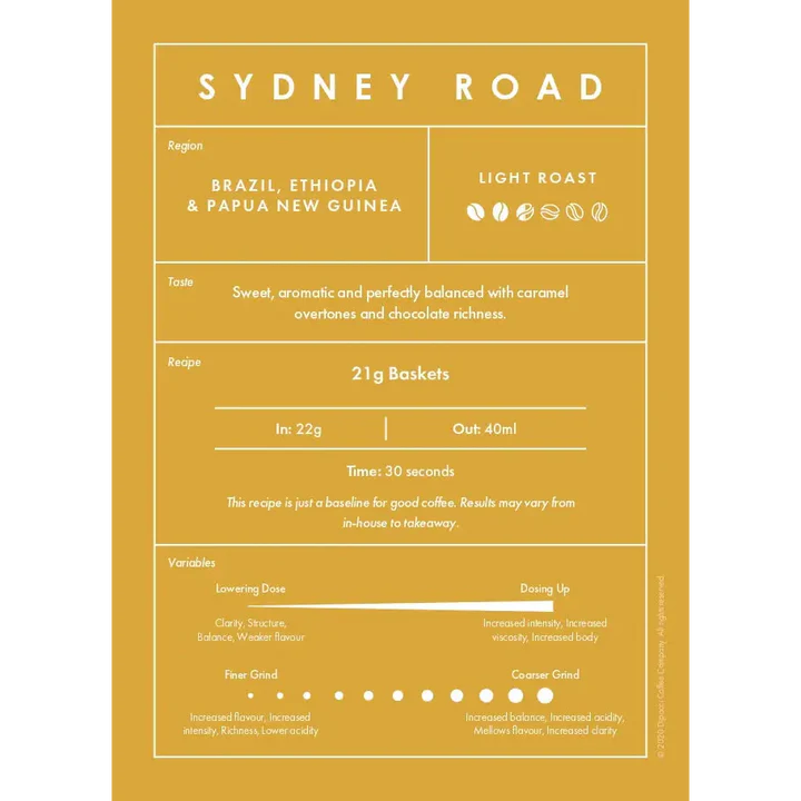 Sydney Road Blend 12 Oz